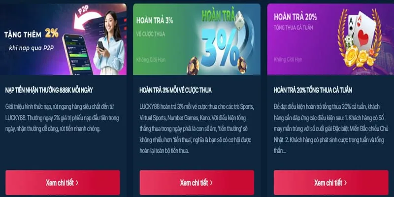 Ưu đãi hoàn trả MCW77 CASINOMCW-VN